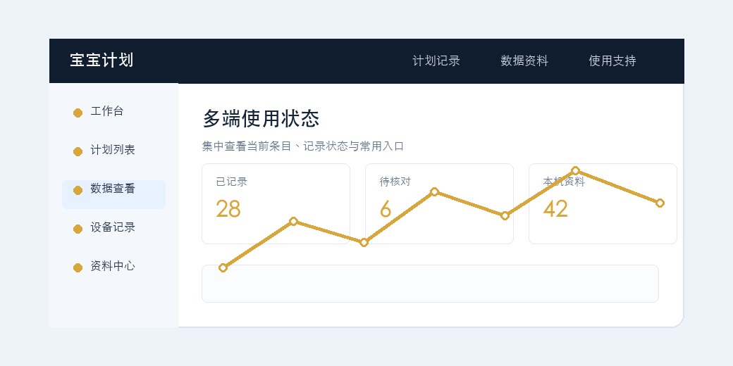 设备方案软件界面